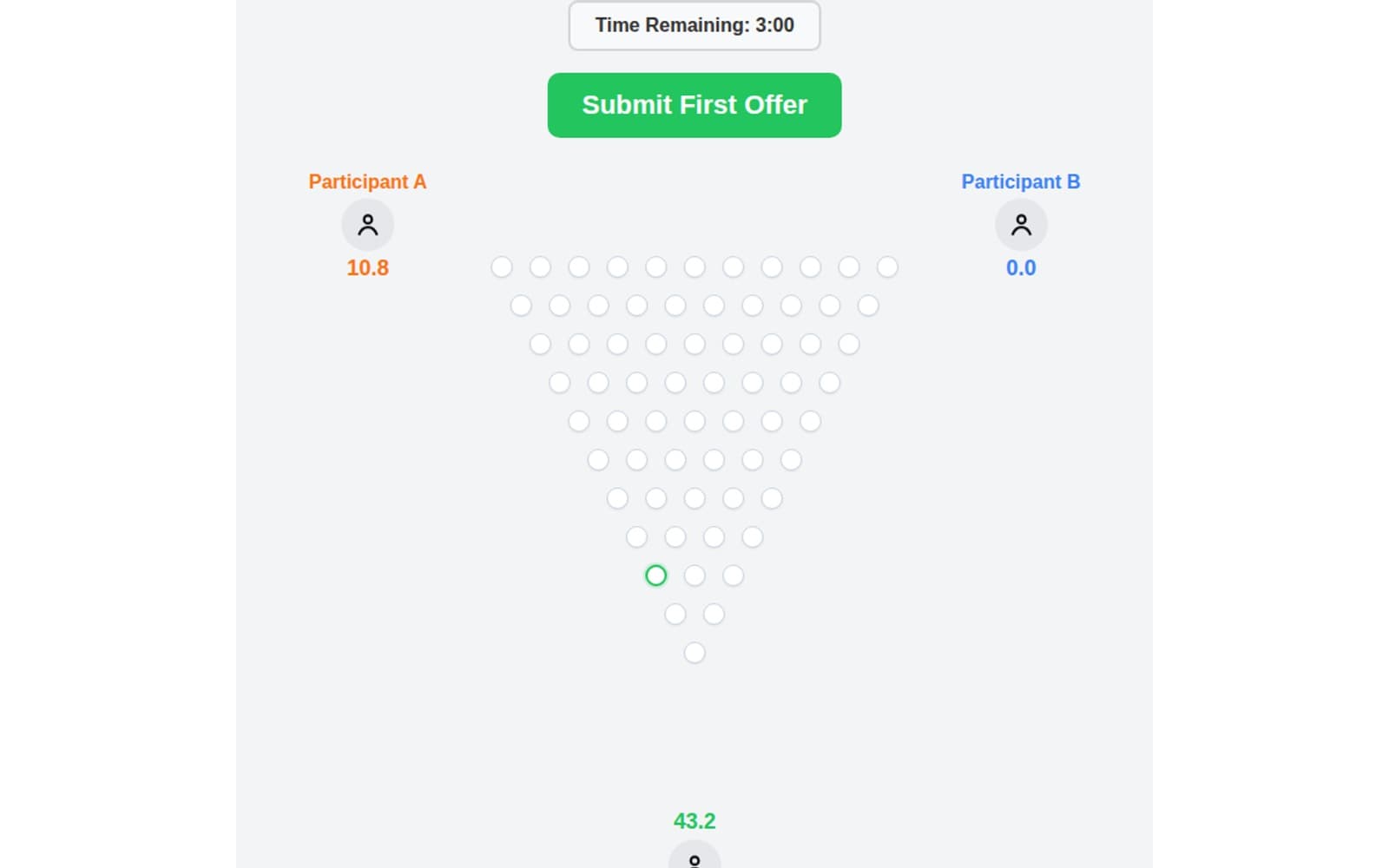 Bargaining experiment triangle interface