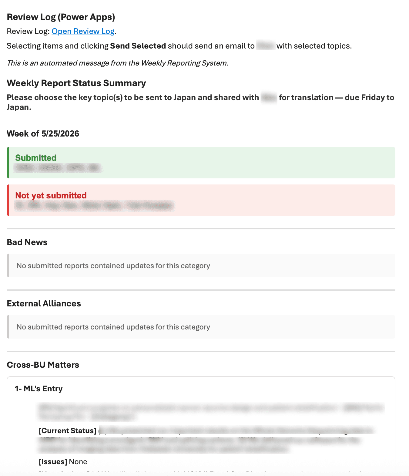 Weekly topic selection email